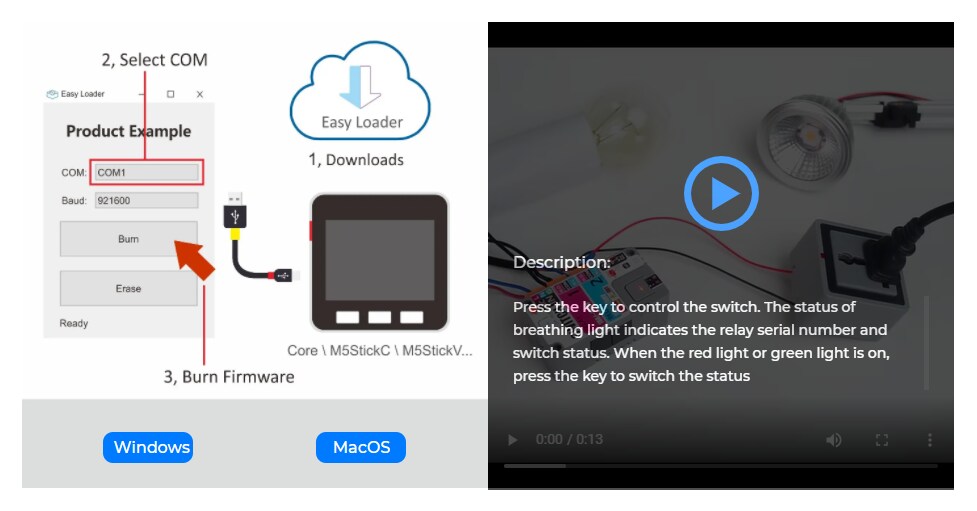 M5Stack ATOM HUB Switch Kit